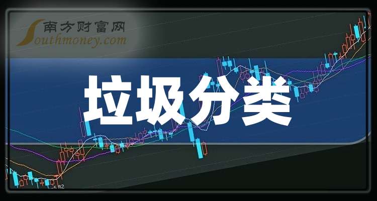 锐明技术下跌5.11% 上半年净利润预计增长53.64%―77.90%