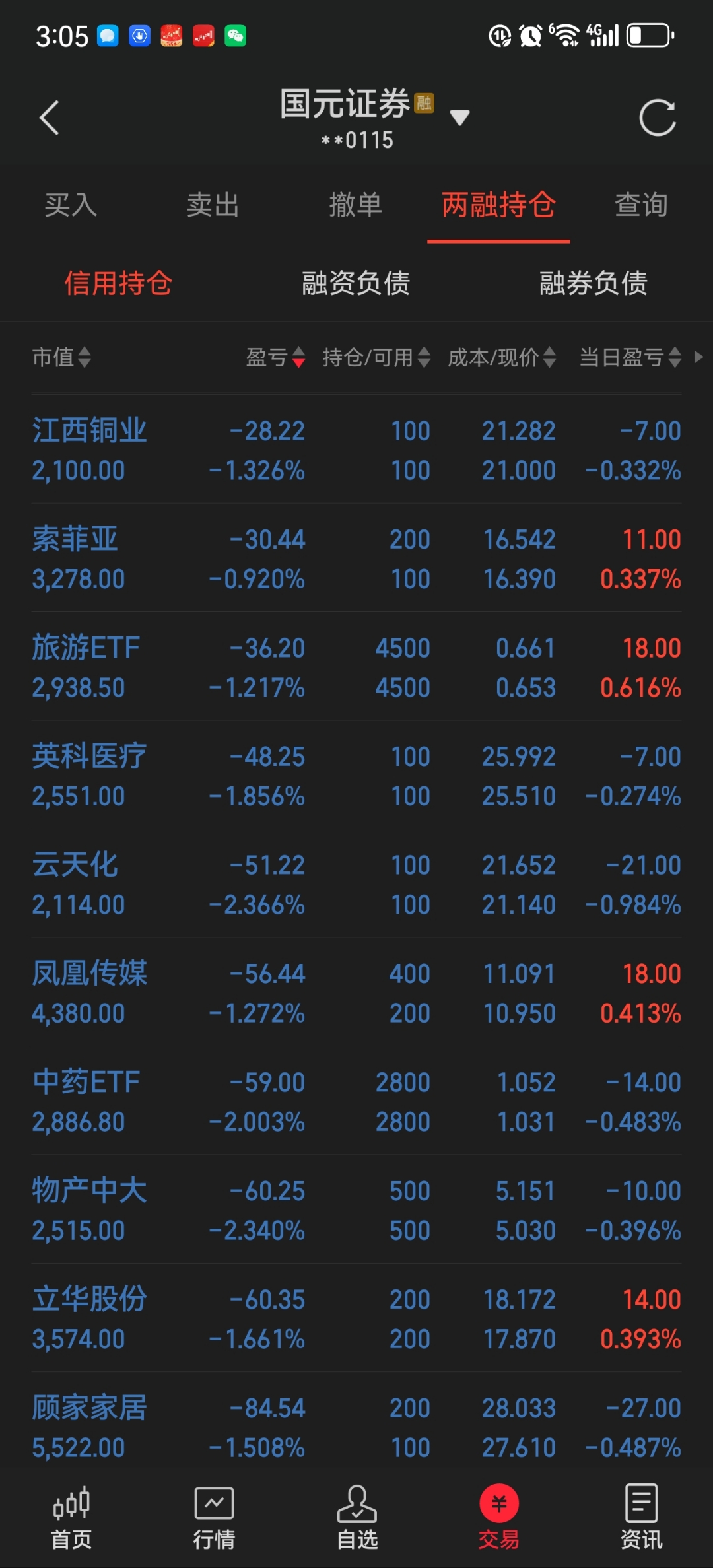 上半年净利润预计增长98.25%―119.49% 中国船舶大涨5.16%