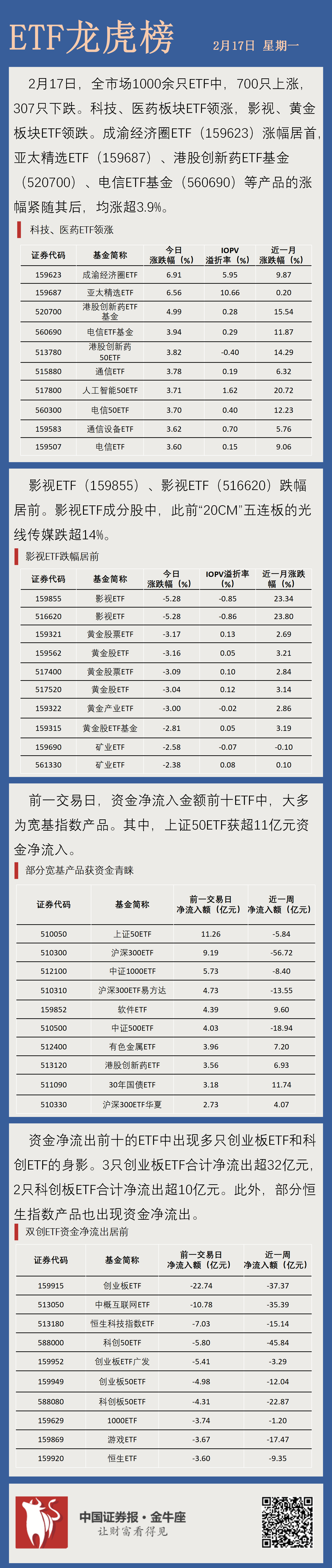 国瑞科技龙虎榜数据(7月11日)