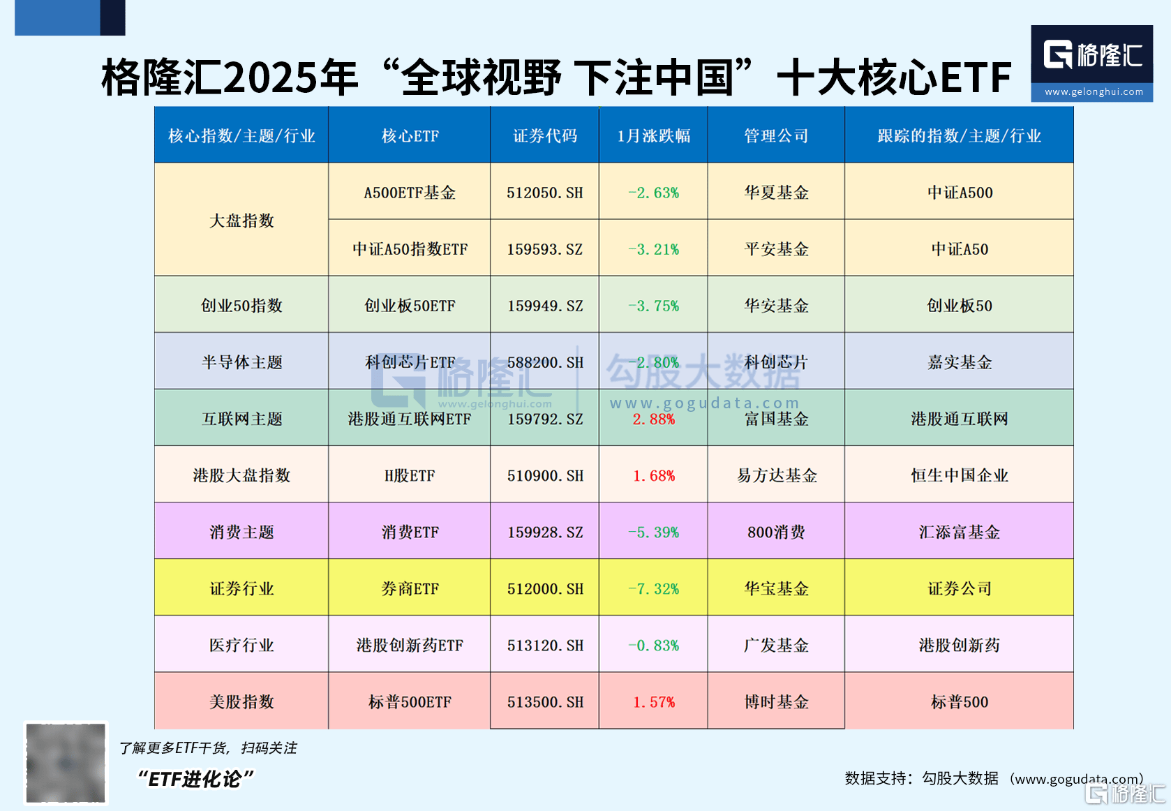 MSCI中国A50互联互通(人民币)指数(本币)ETF今日合计成交额2.17亿元,环比增加60.71%