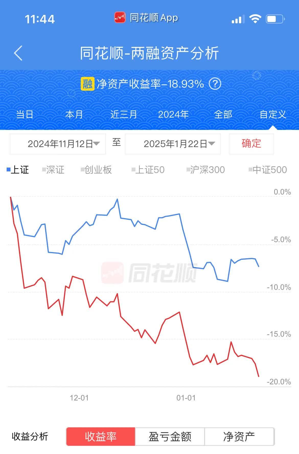 皖通科技：上半年预计亏损2832.74万元―5212.24万元