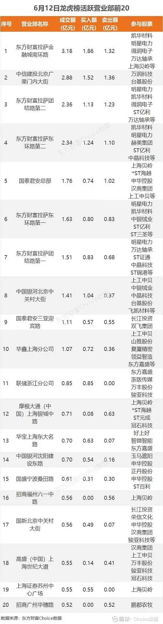 铜缆高速连接概念下跌1.07%,主力资金净流出30股