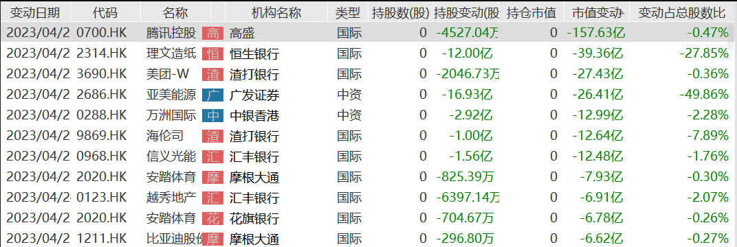 建筑材料行业7月11日资金流向日报