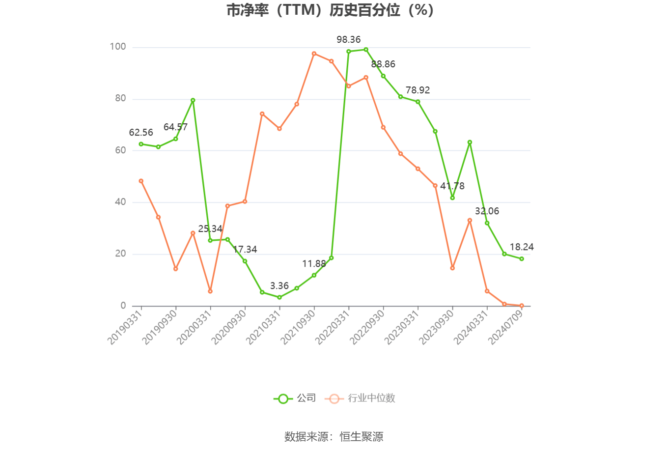 华升股份：预计上半年净亏损1200万元至1600万元