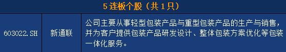 103只A股筹码大换手（7月11日）