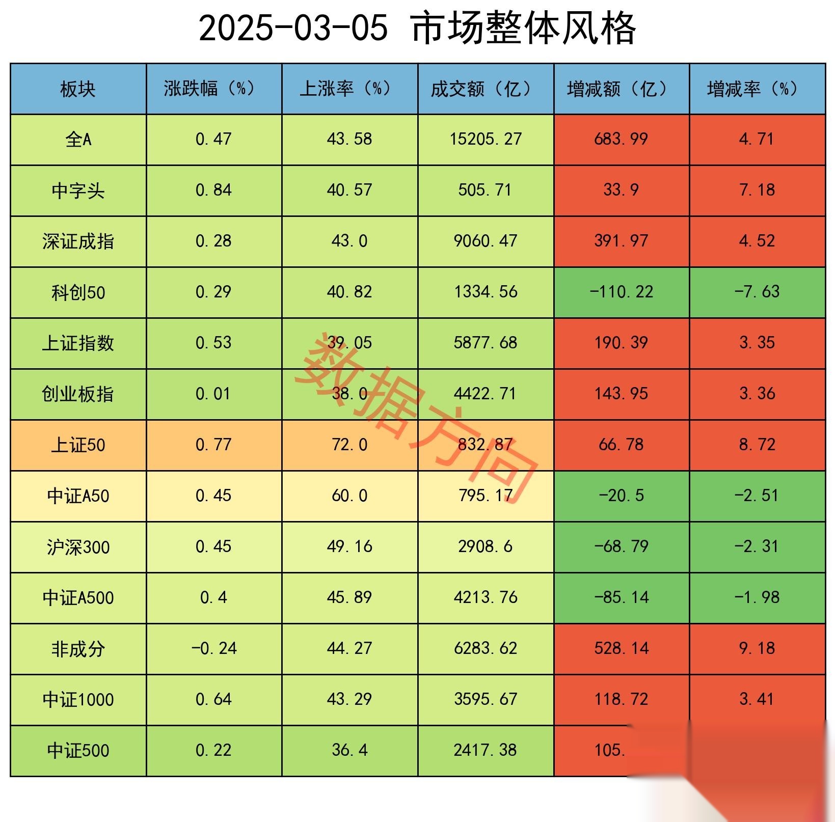 低价股一览 35股股价不足2元