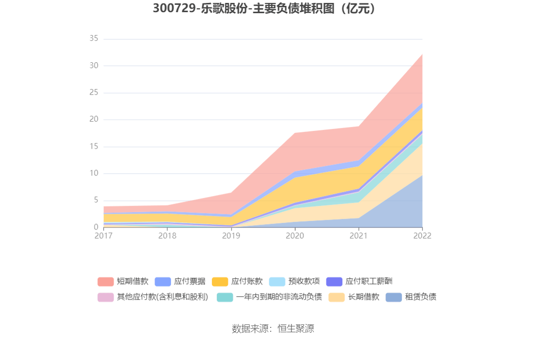 冠捷科技：上半年预计亏损4.5亿元―4.9亿元 同比由盈转亏