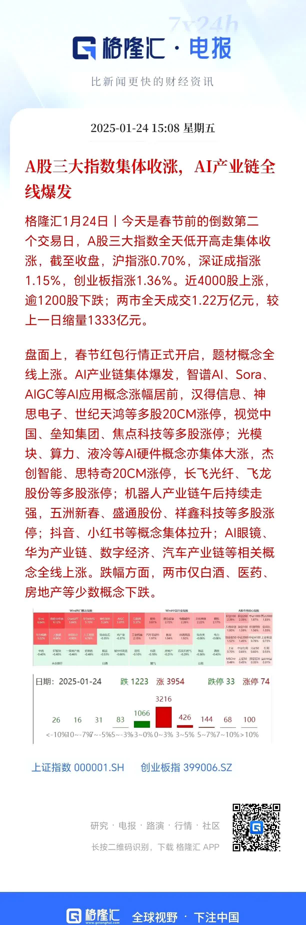 永鼎股份发布上半年预增公告 净利润同比增长731.00%~922.00%