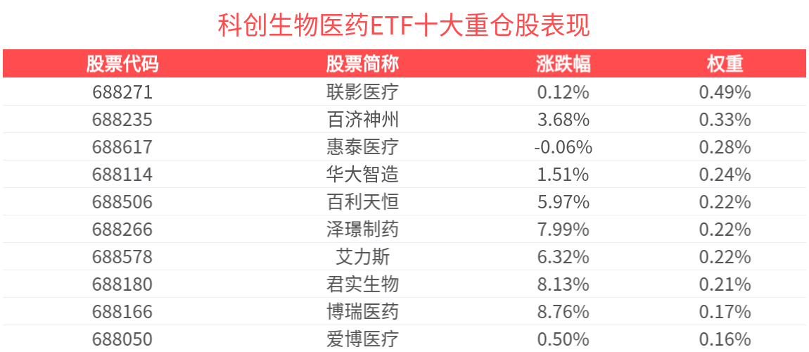 两市ETF两融余额较上一日增加6.14亿元