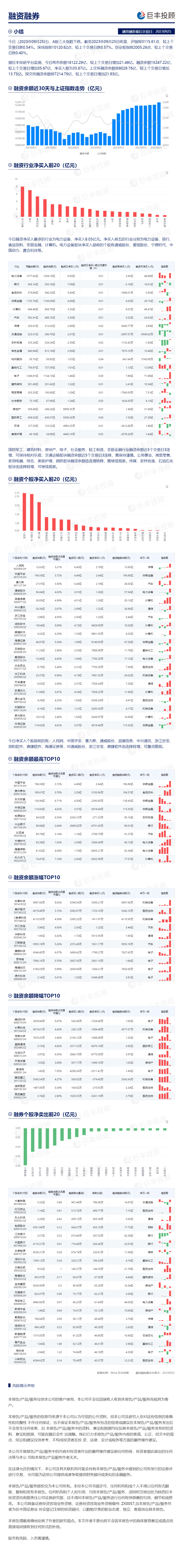 14个行业获融资净买入，非银金融行业净买入金额最多