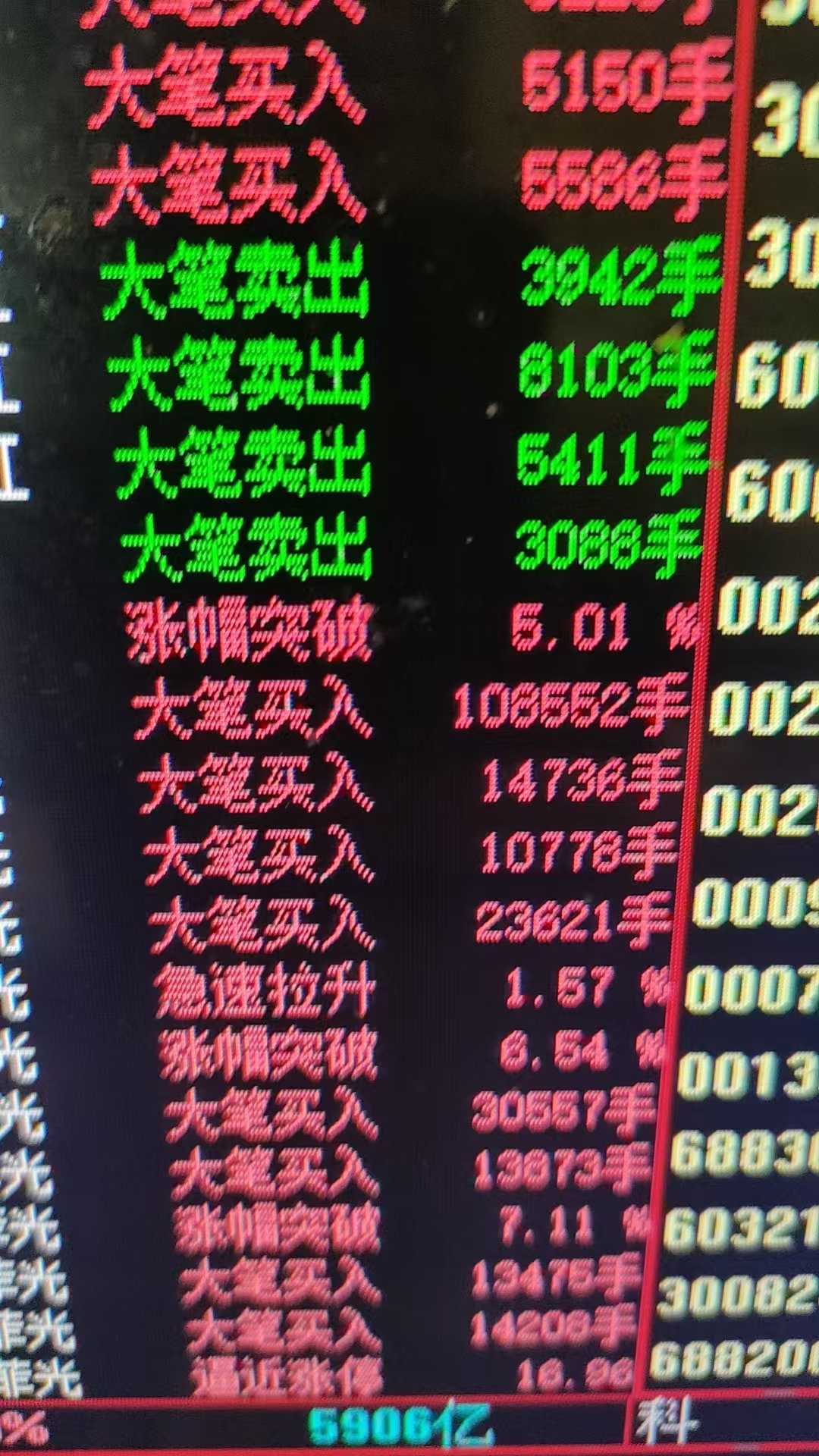 计算机行业资金流出榜：同花顺、指南针等净流出资金居前
