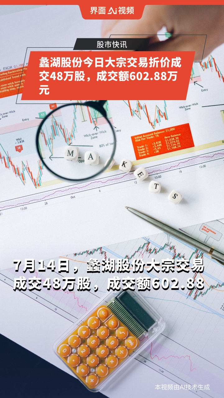 国茂股份大宗交易成交8731.75万元