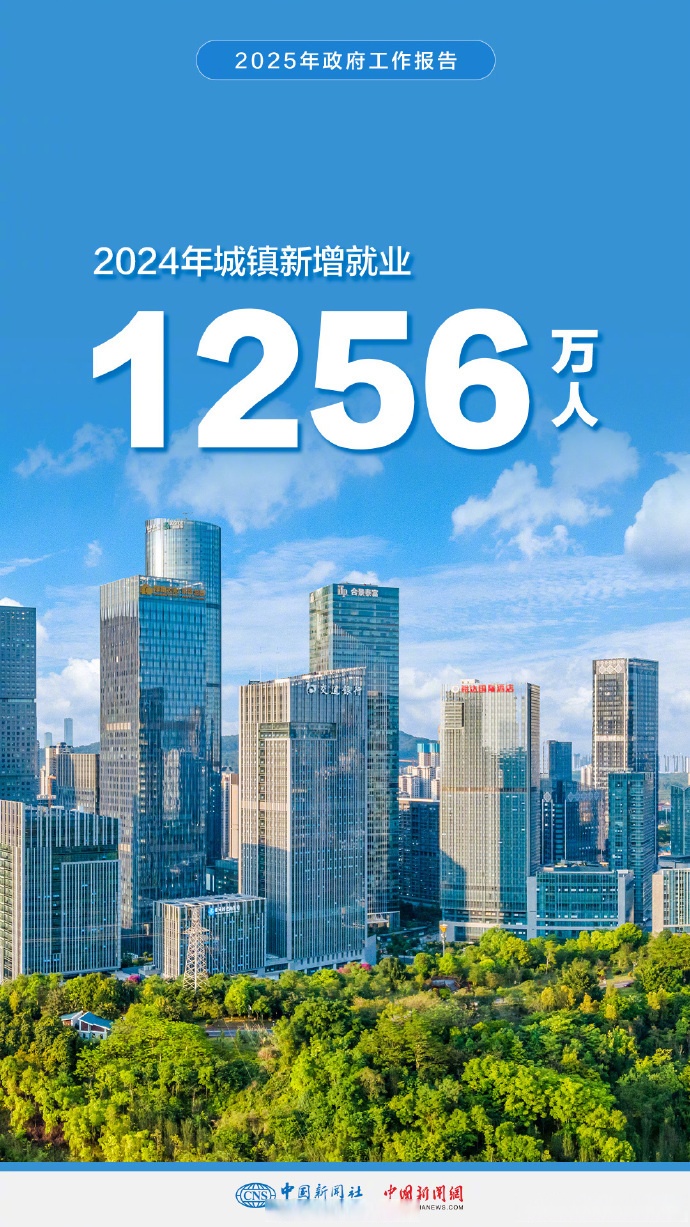报告：中国农业科技进步贡献率超60% 整体水平为世界第一方阵