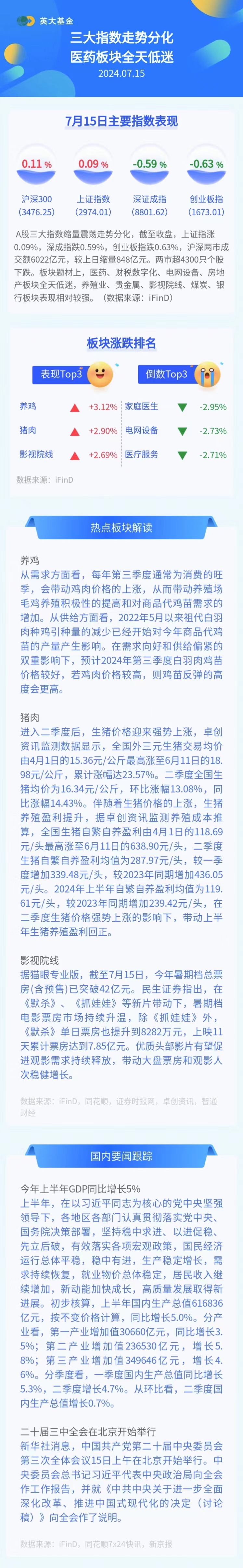 三大指数连涨，年底行情能持续吗？应关注什么？