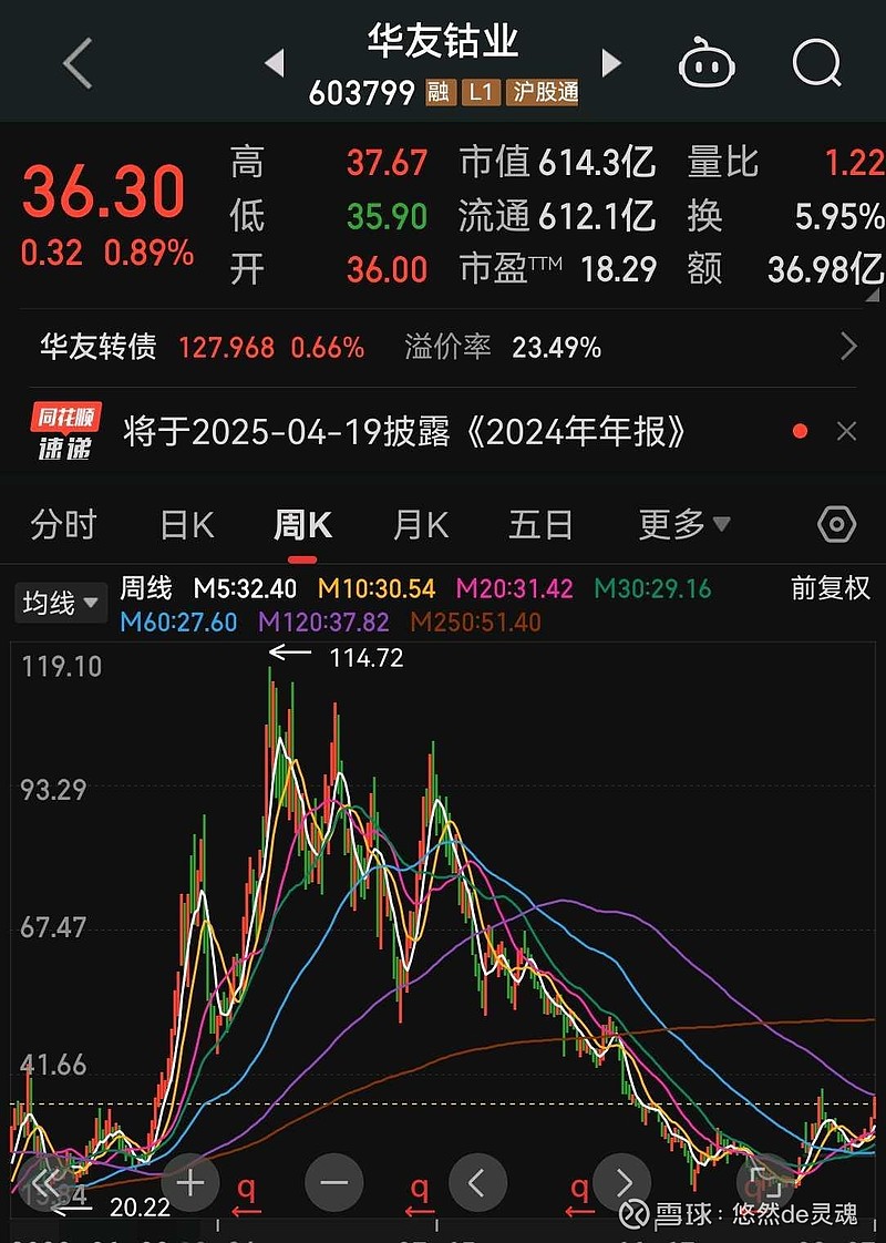 华友钴业现3笔大宗交易 总成交金额2297.29万元