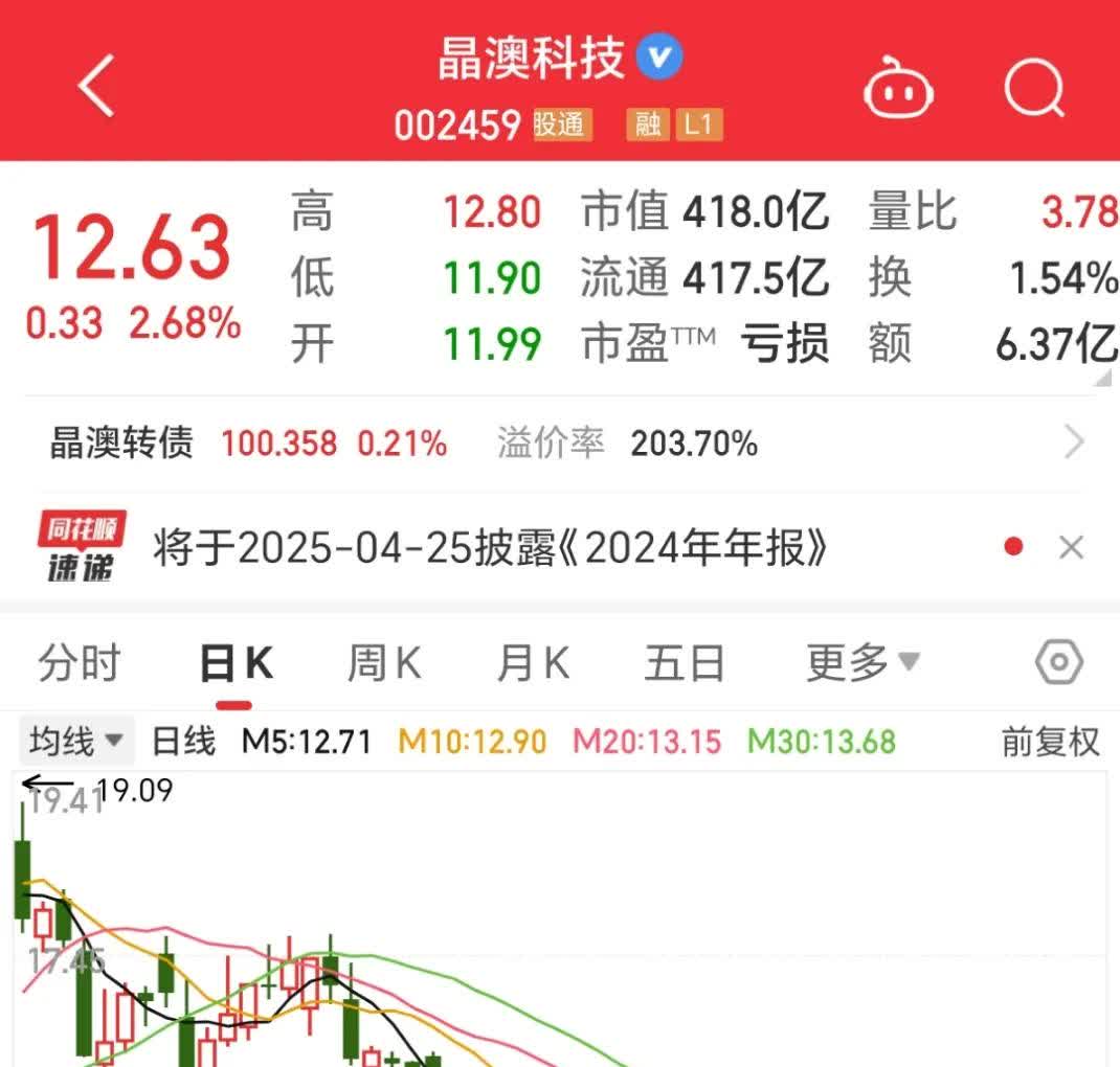 TOPCON电池板块走强 琏升科技、亿晶光电盘中涨停