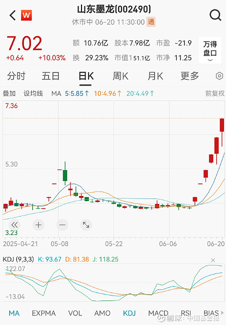 多元金融板块拉升 新力金融涨停