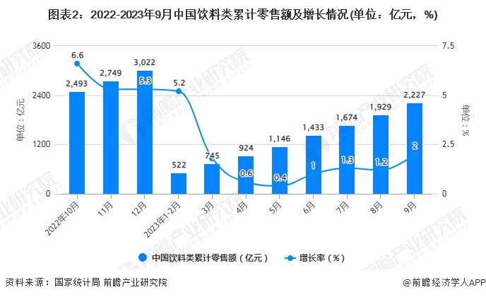 中国中铁：第二季度境外新签合同额同比增加51.6%
