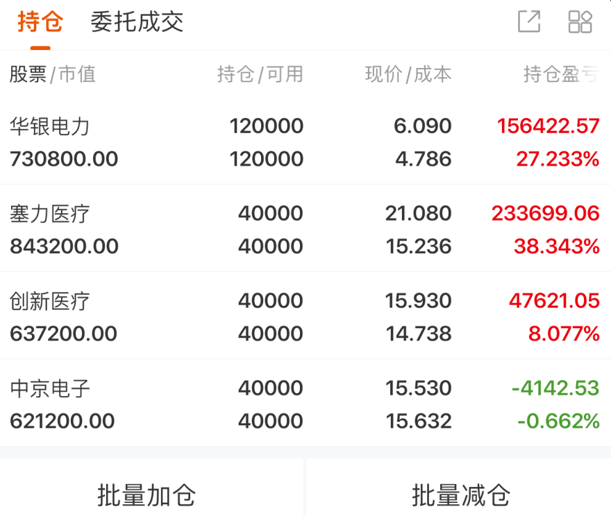 公用事业行业资金流出榜：C华新、韶能股份等净流出资金居前