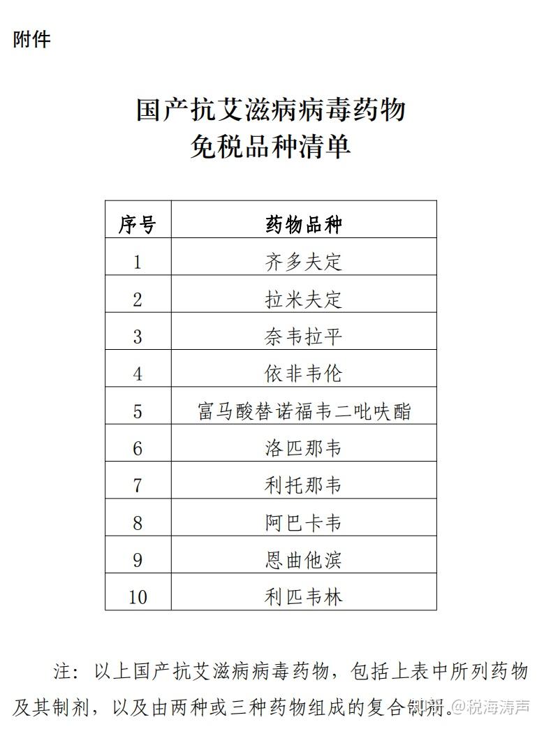 重磅！财政部、税务总局发布！