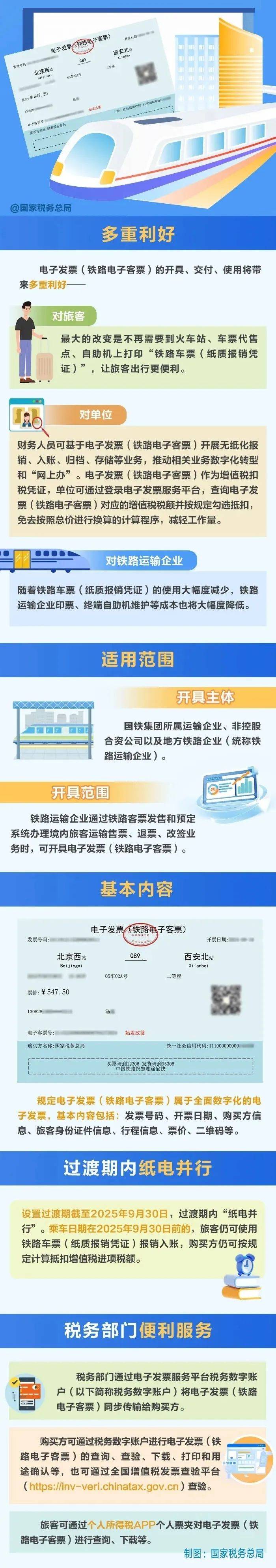 重磅！财政部、税务总局发布！