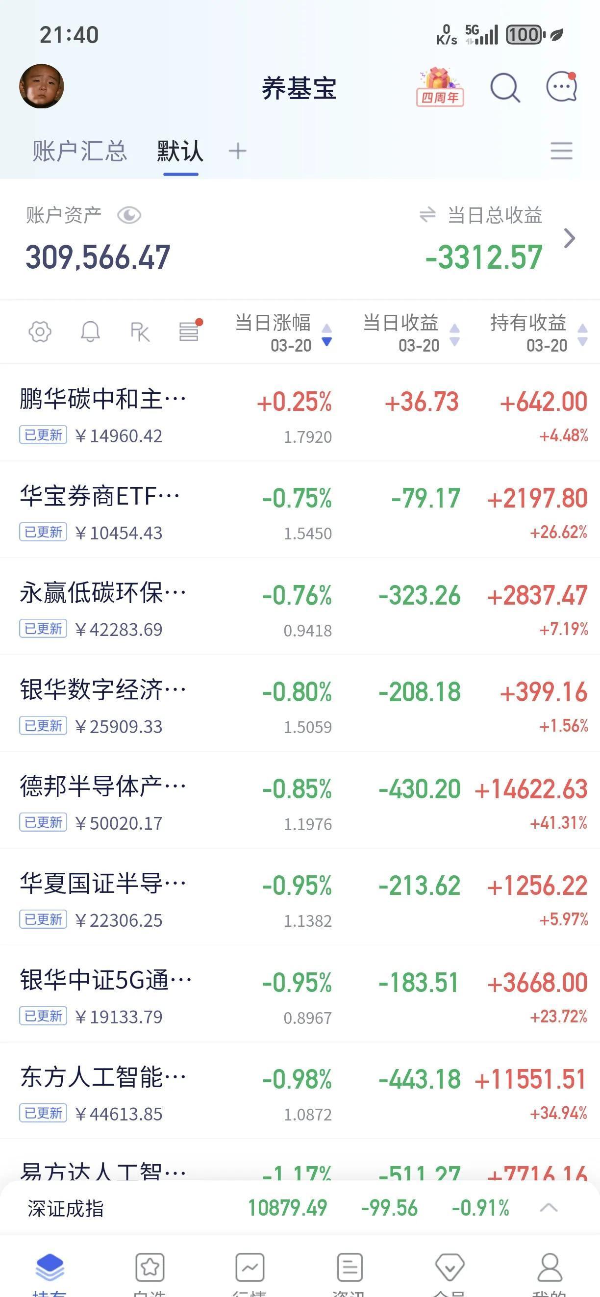 富淼科技盘中涨停