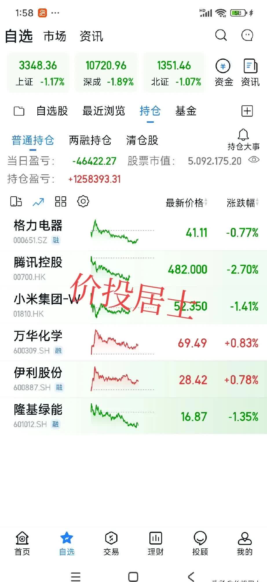 富淼科技盘中涨停