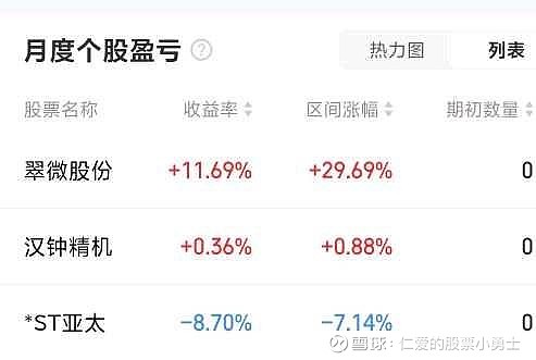 *ST亚太录得10天7板
