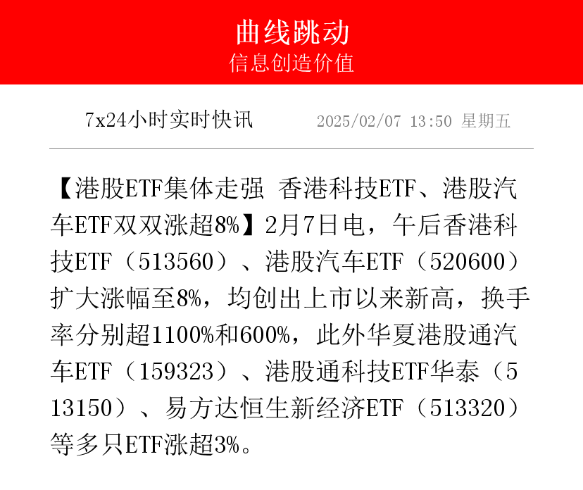 港股周黑鸭午后一度拉升涨超17% 公司预计上半年利润同比增长55.2%至94.8%