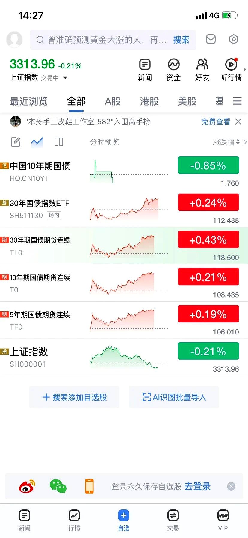 国债期货收盘多数下跌 30年期主力合约跌0.22%