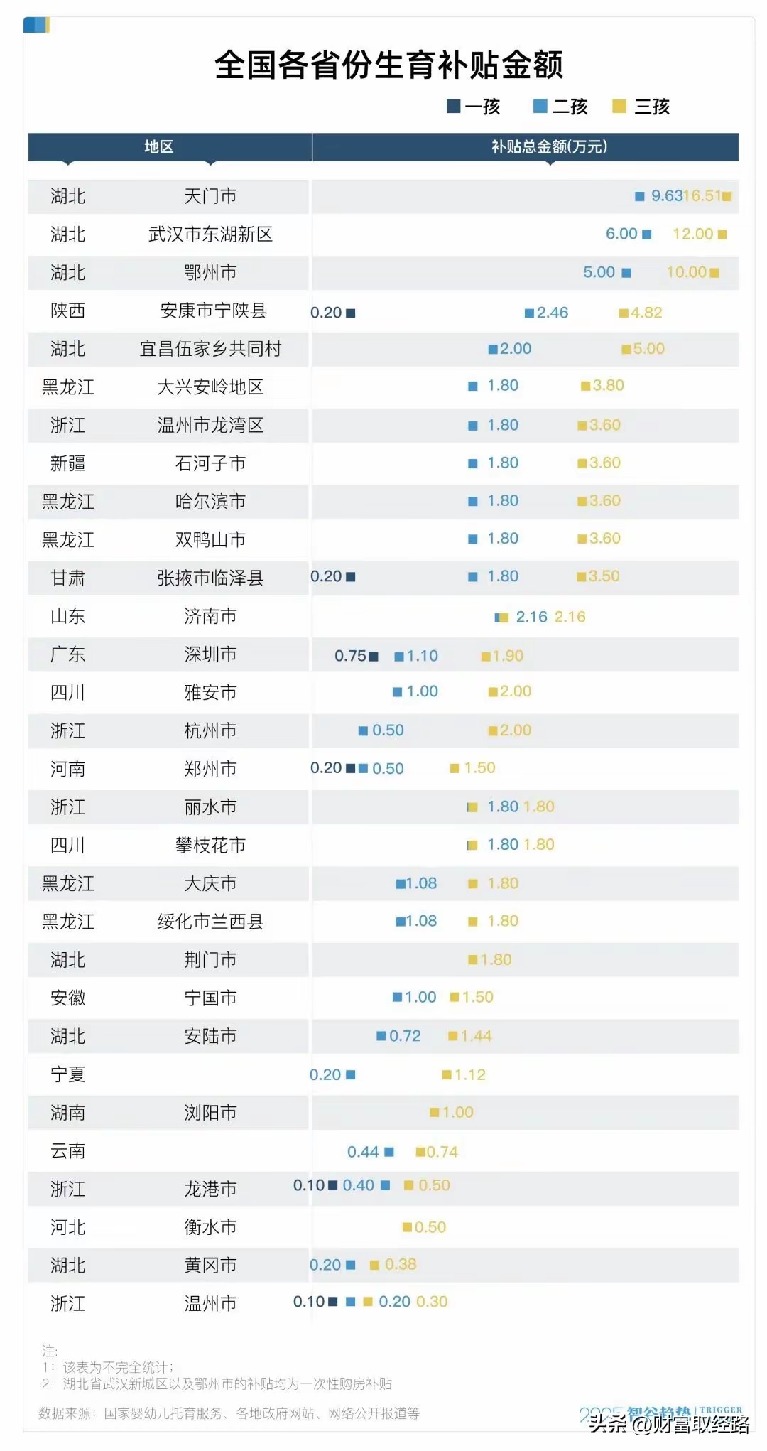 中程退龙虎榜数据（7月18日）