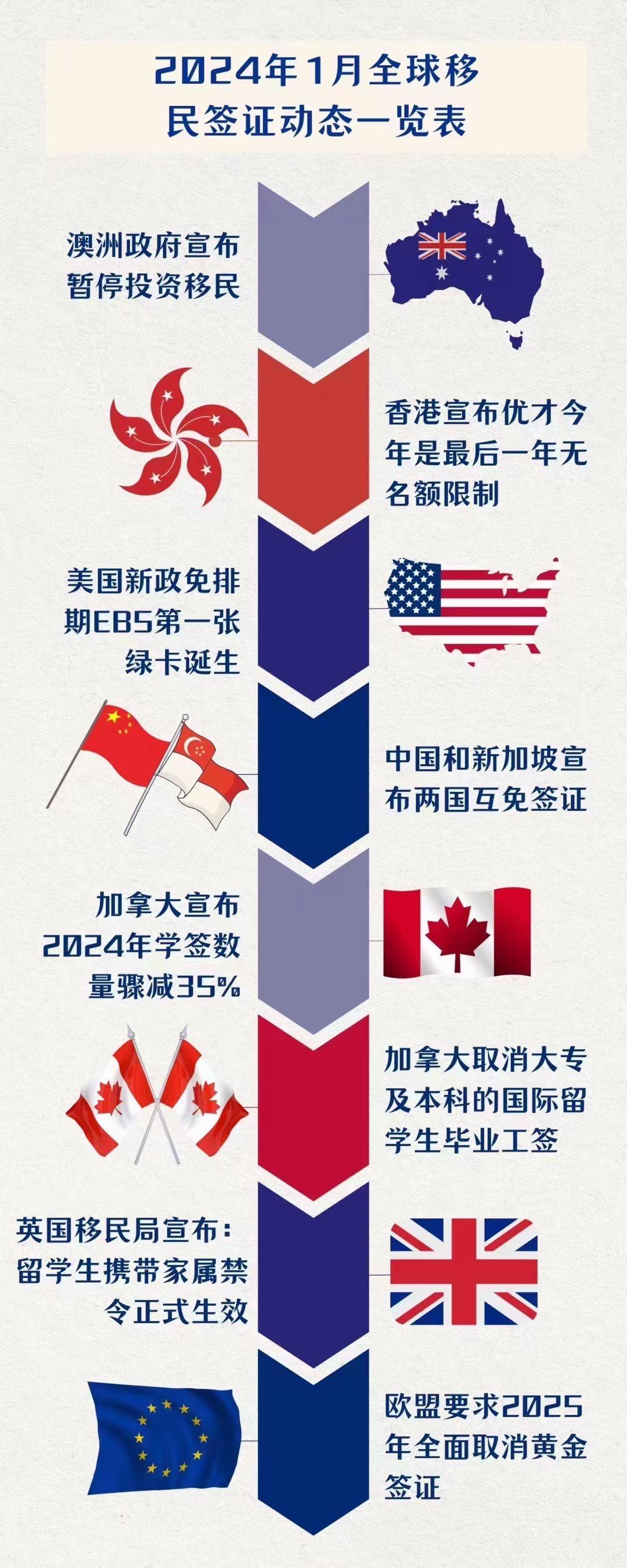 赠书｜耶鲁原首席投资官大卫・史文森作序推荐，如何在极端局势下保护财富