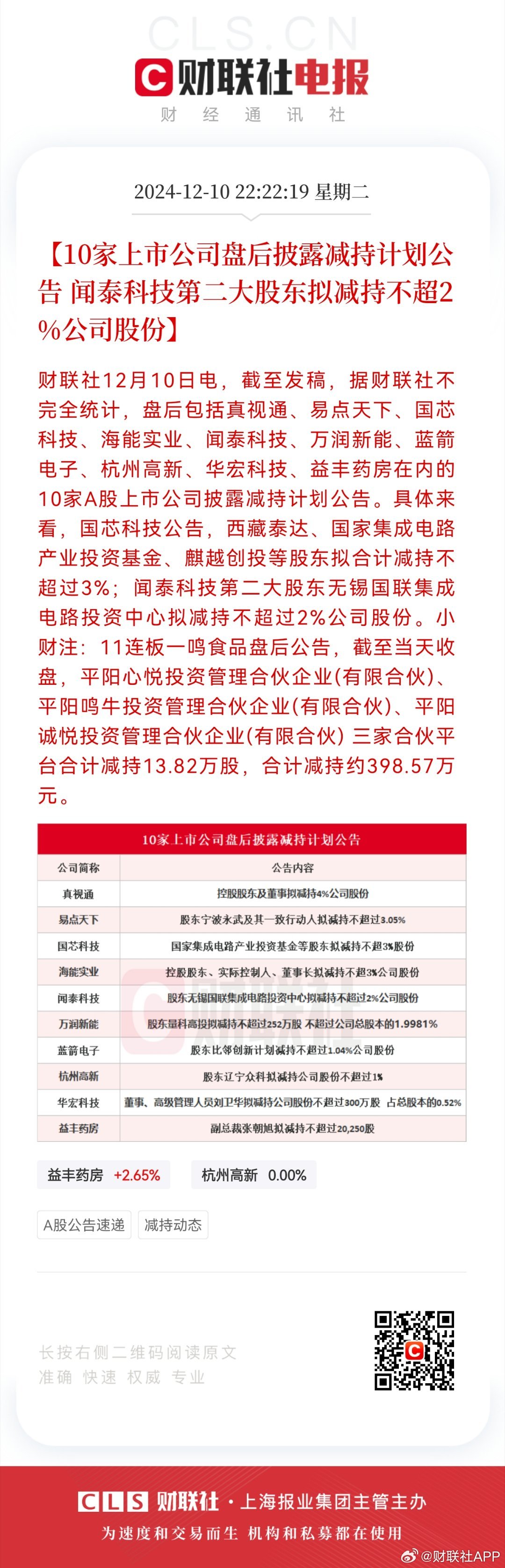 迦南科技：控股股东等拟合计减持不超3.34%公司股份