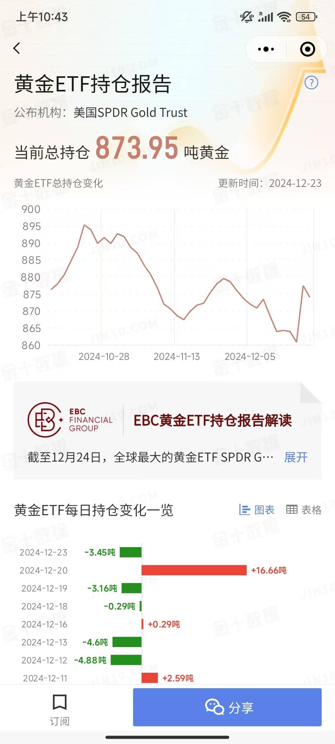 【ETF观察】7月18日行业主题ETF净流入3.61亿元
