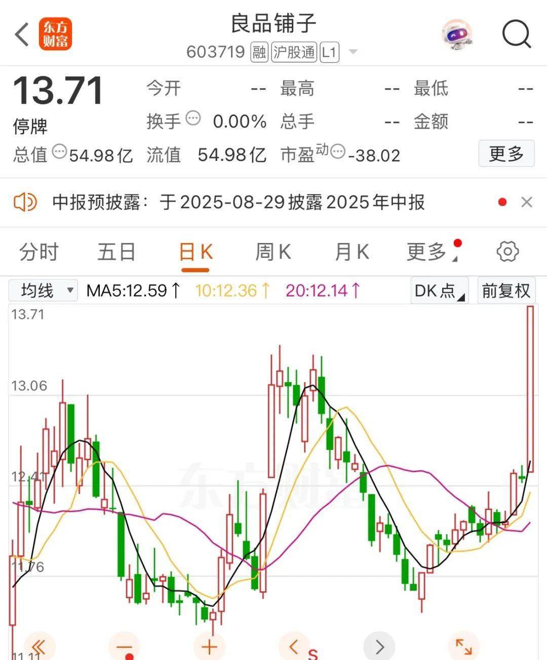“20cm”涨停后,筹划控制权转让!这家A股公司,明起停牌!