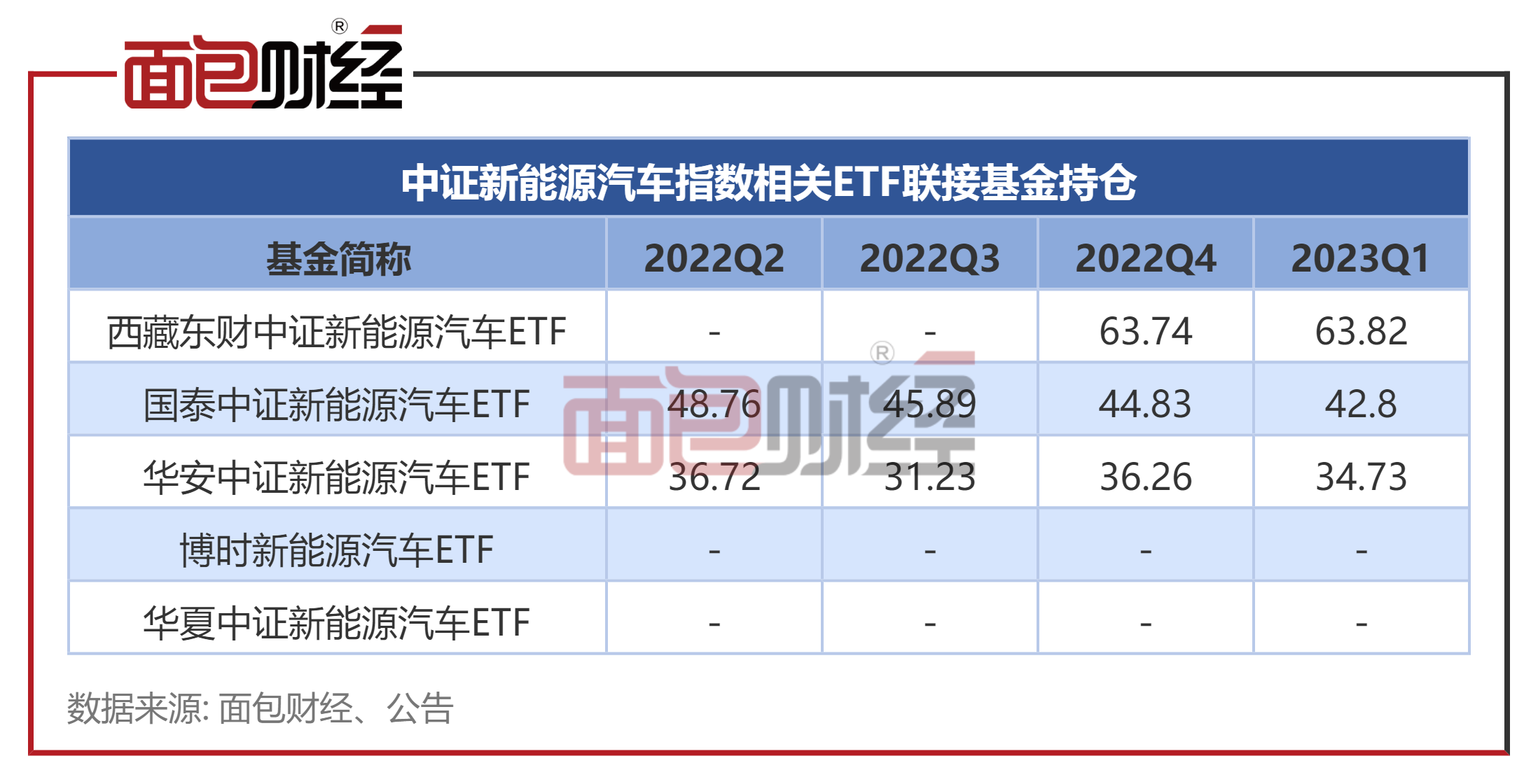 【ETF观察】7月18日股票指数ETF净流出21.24亿元
