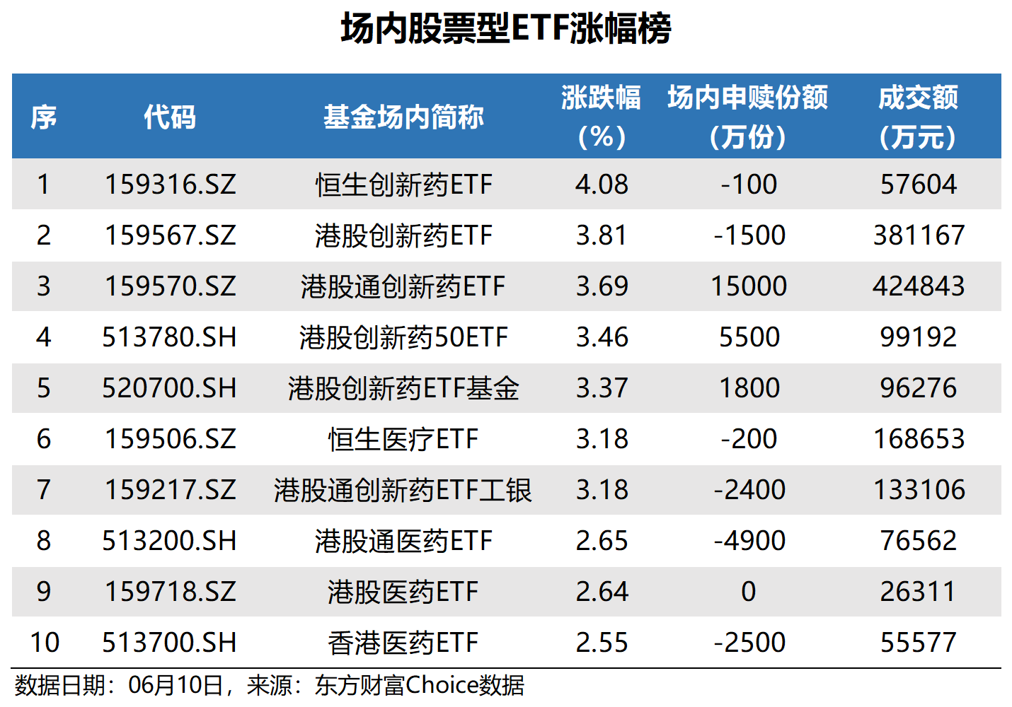 【ETF观察】7月18日行业主题ETF净流入3.61亿元