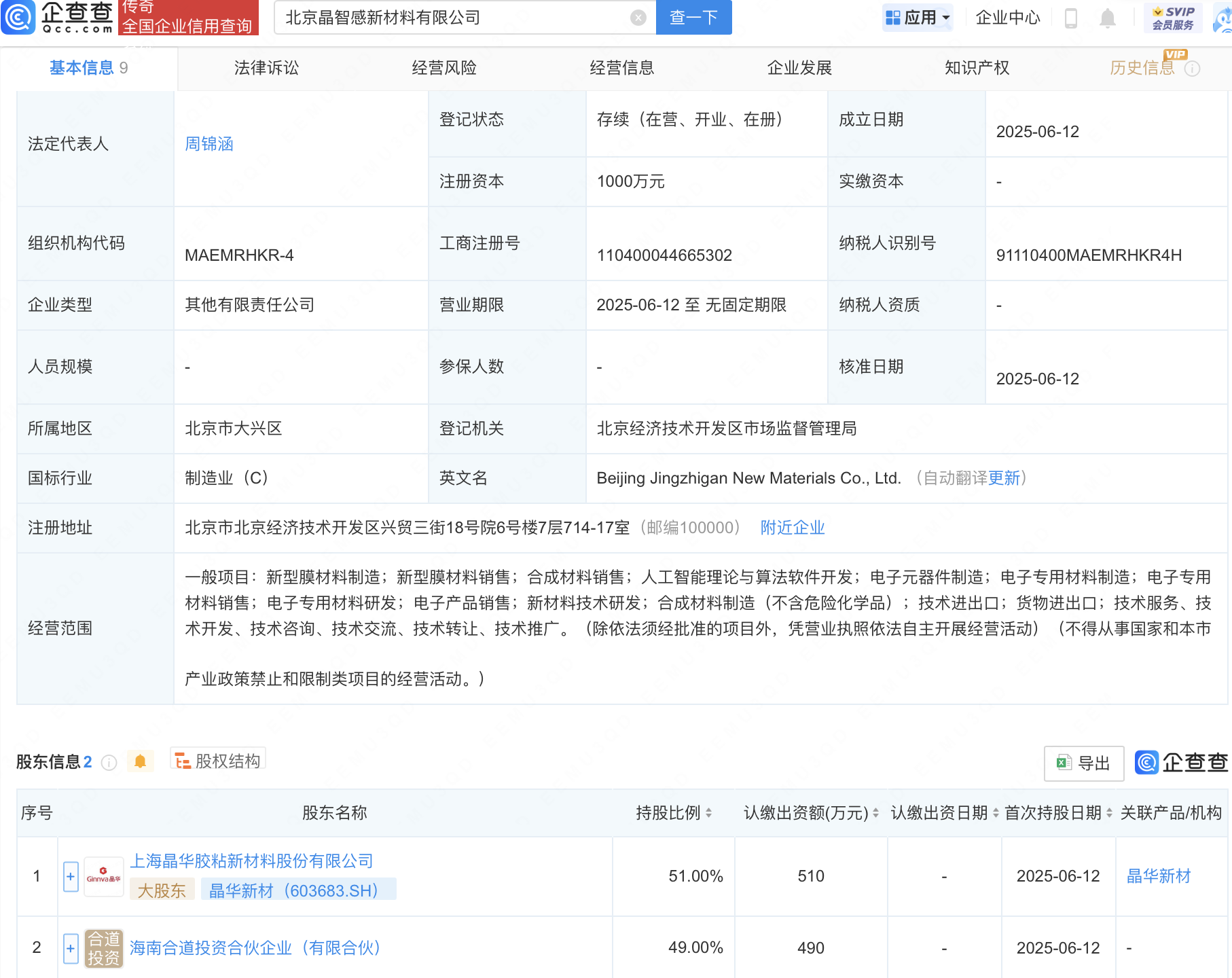 晶华新材涨4.40%，股价创历史新高