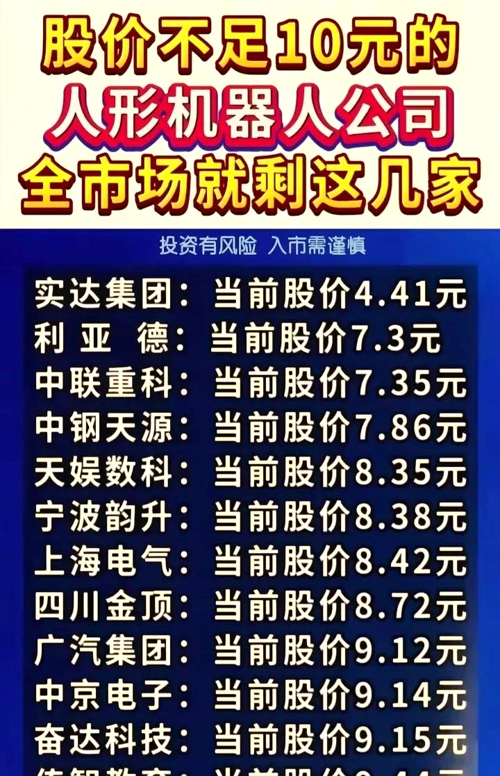 “人形机器人第一股”，再度融资超24亿港元！