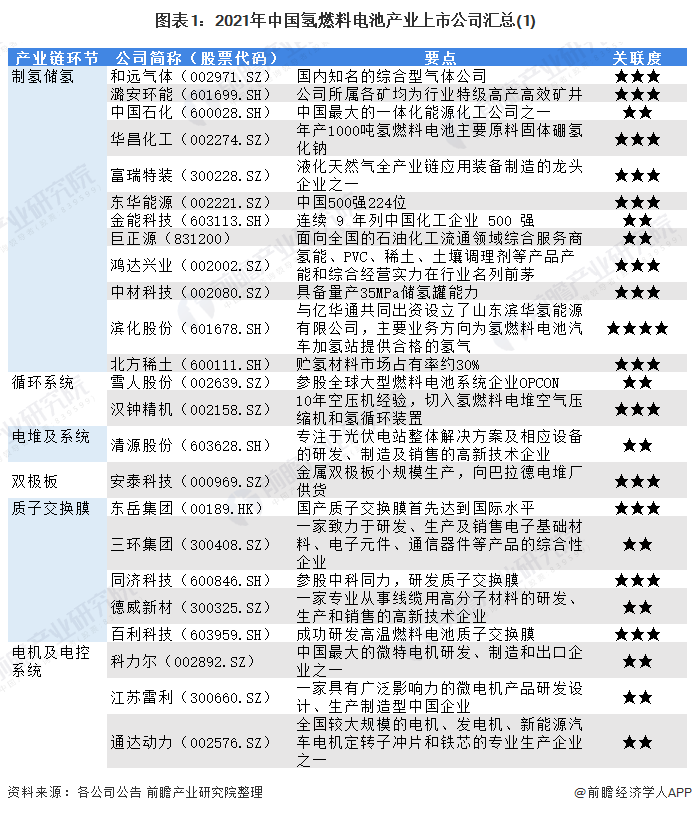 两连板东方电气:行业政策不存在重大调整