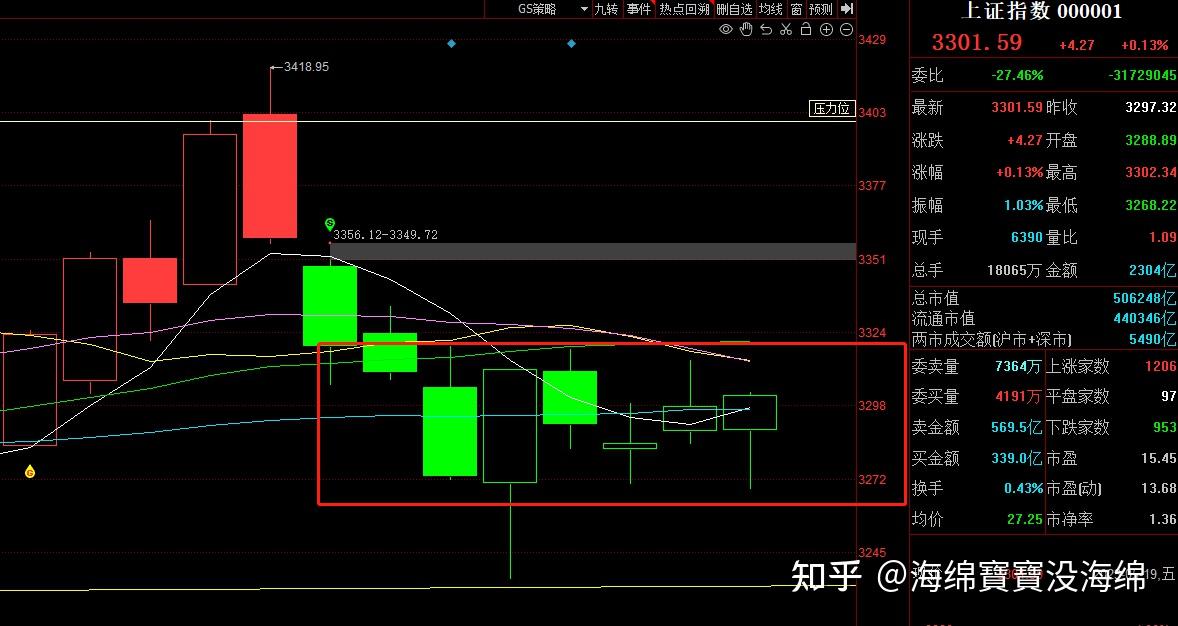 5.19亿元主力资金今日抢筹建筑装饰板块