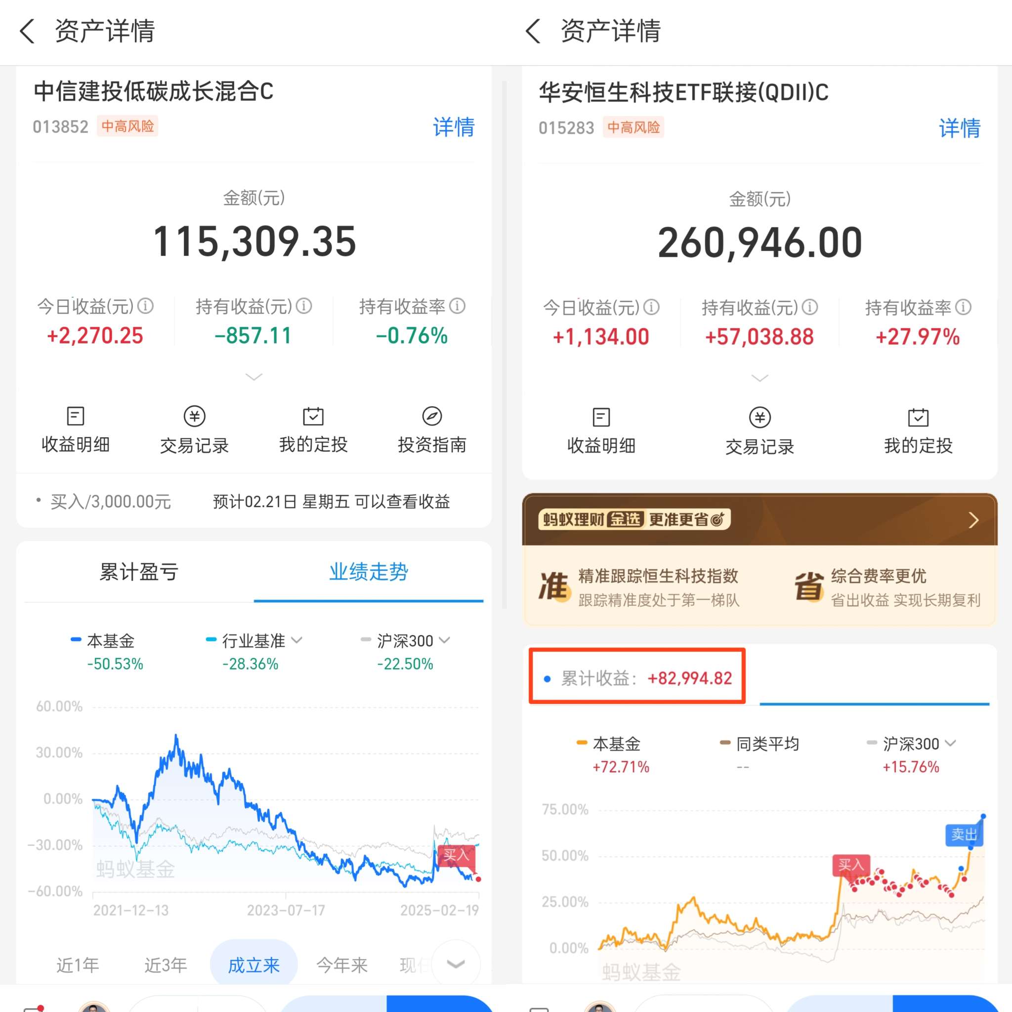 亿晶光电换手率27.02%，上榜营业部合计净买入1566.59万元