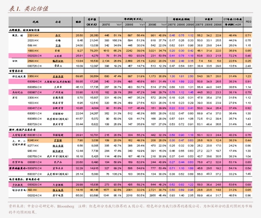 科创板两融余额1658.73亿元 较上一交易日环比增加14.49亿元
