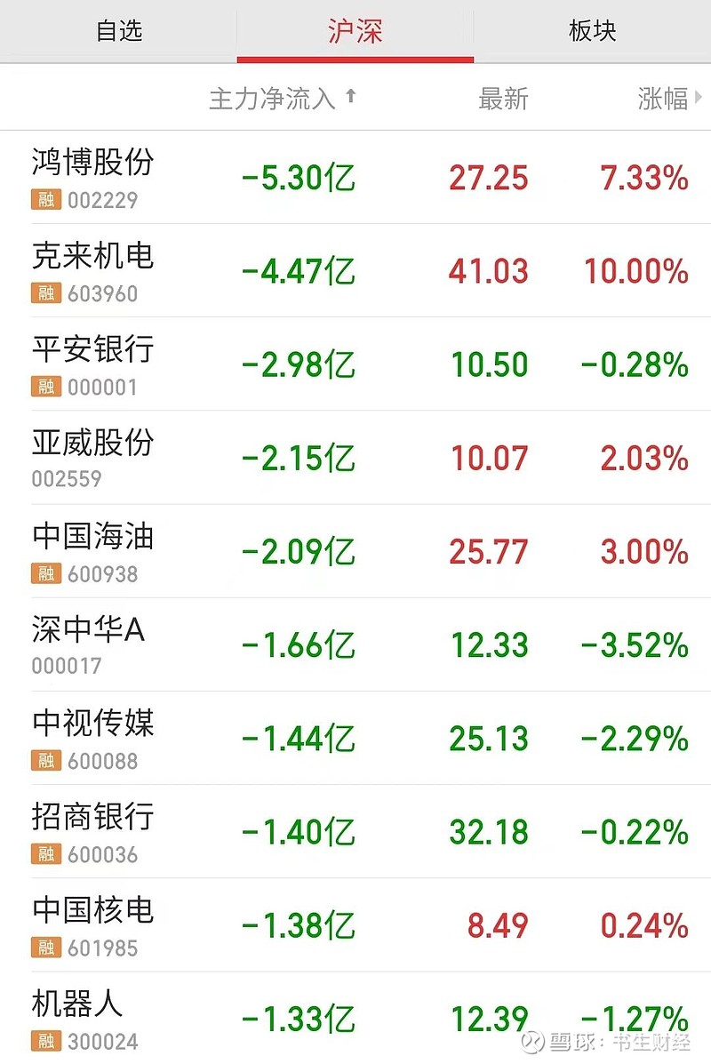 鸿博股份投资成立数字科技新公司