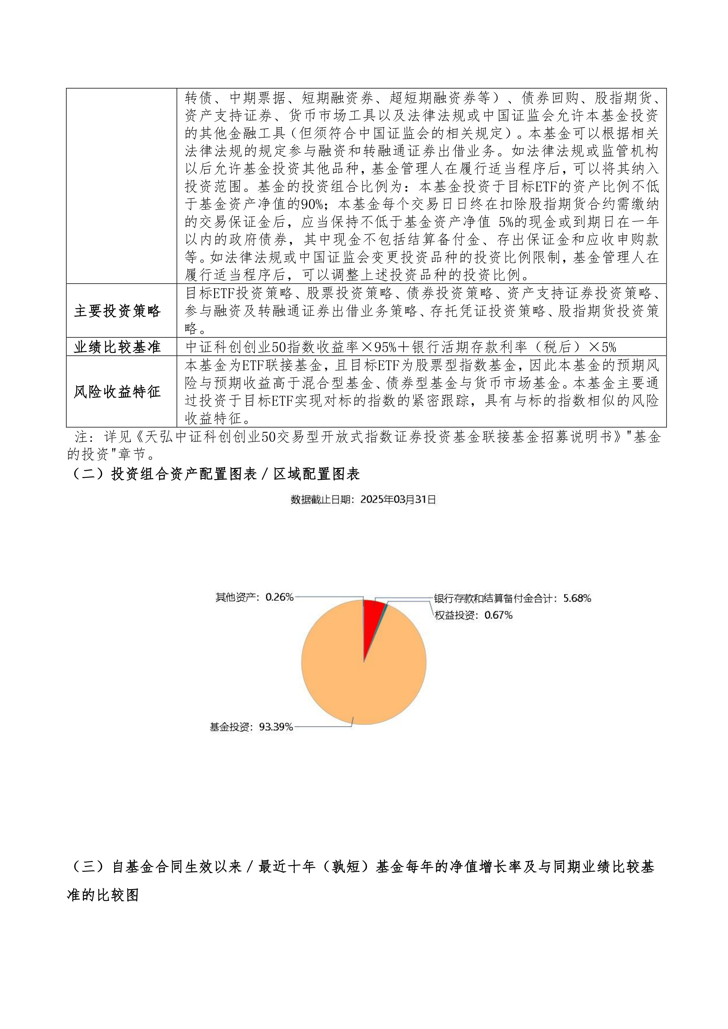 刷屏！多家基金公司公告：指数基金增设Y份额