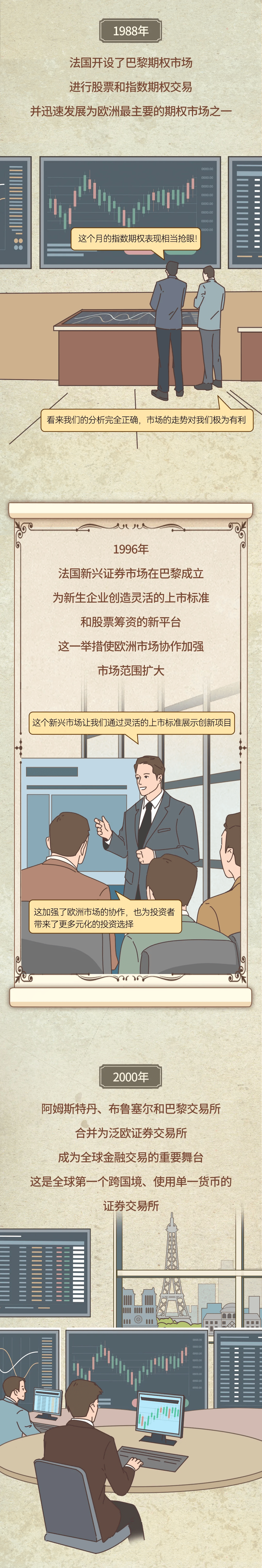 商品期货掀上涨浪潮 涨价题材股受关注