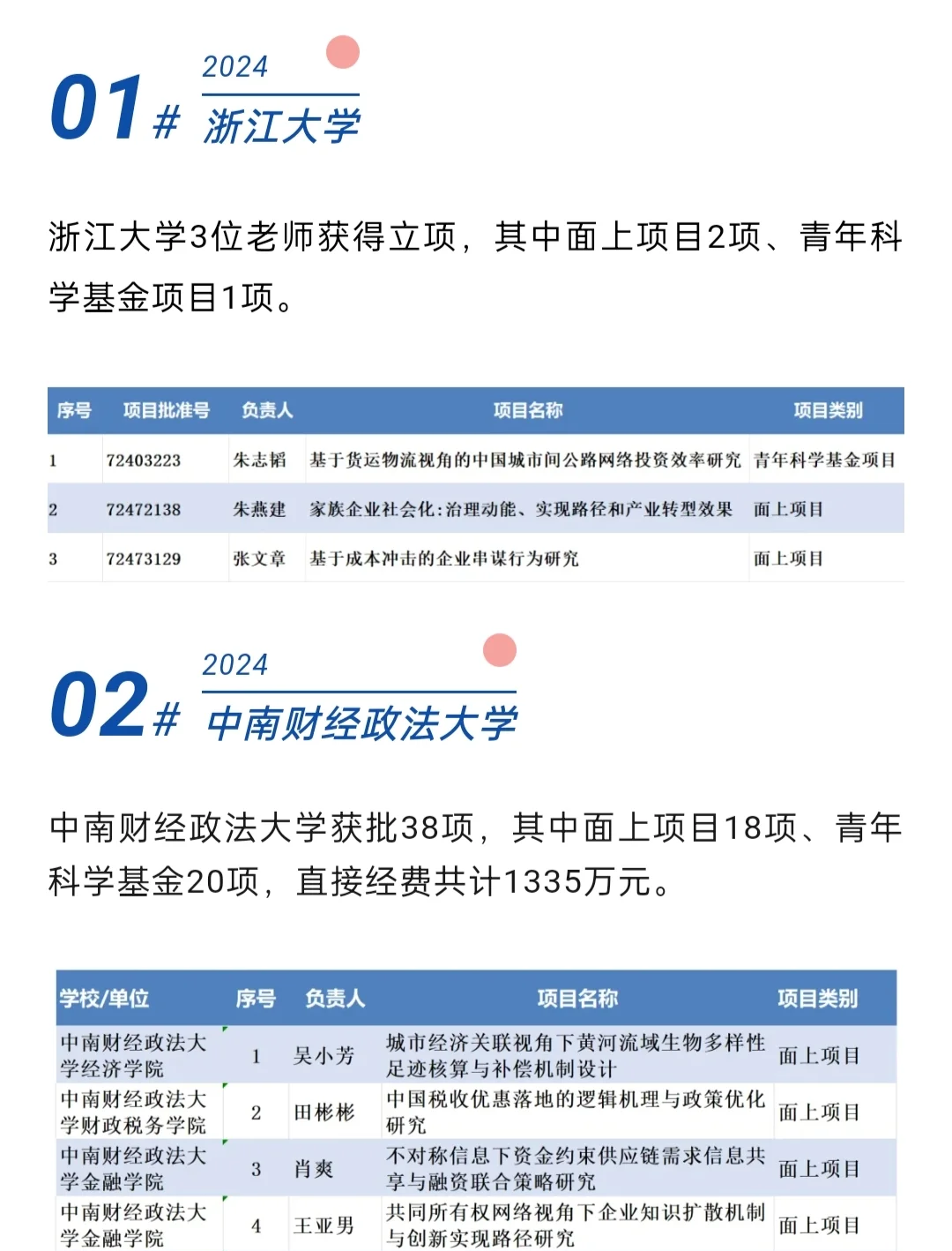 资金净流入增幅高达560%,这类基金火了!