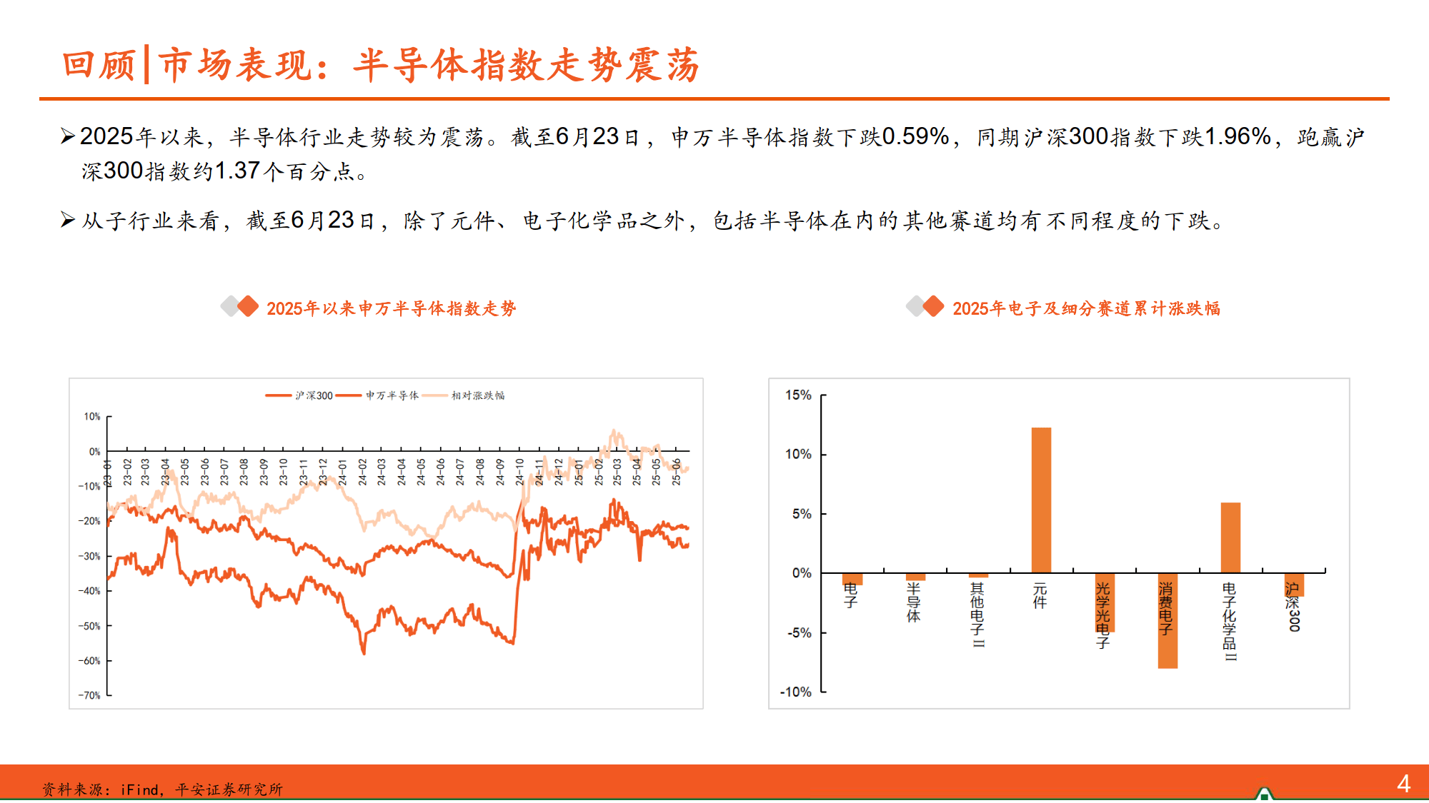 北交所市场并购热潮迭起 产业链整合加速前进