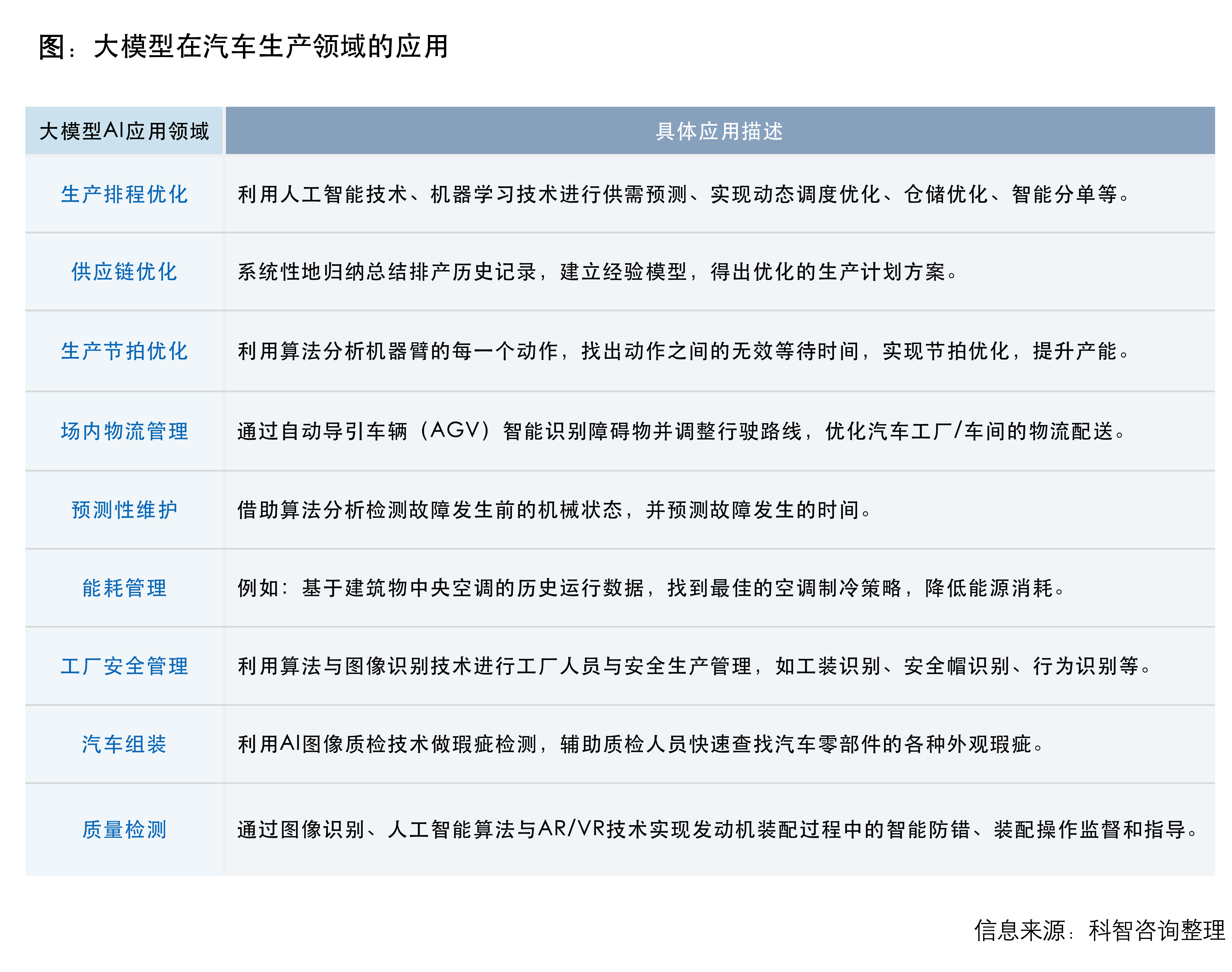 大模型技术呈“指数级跃迁” 概念股成交活跃