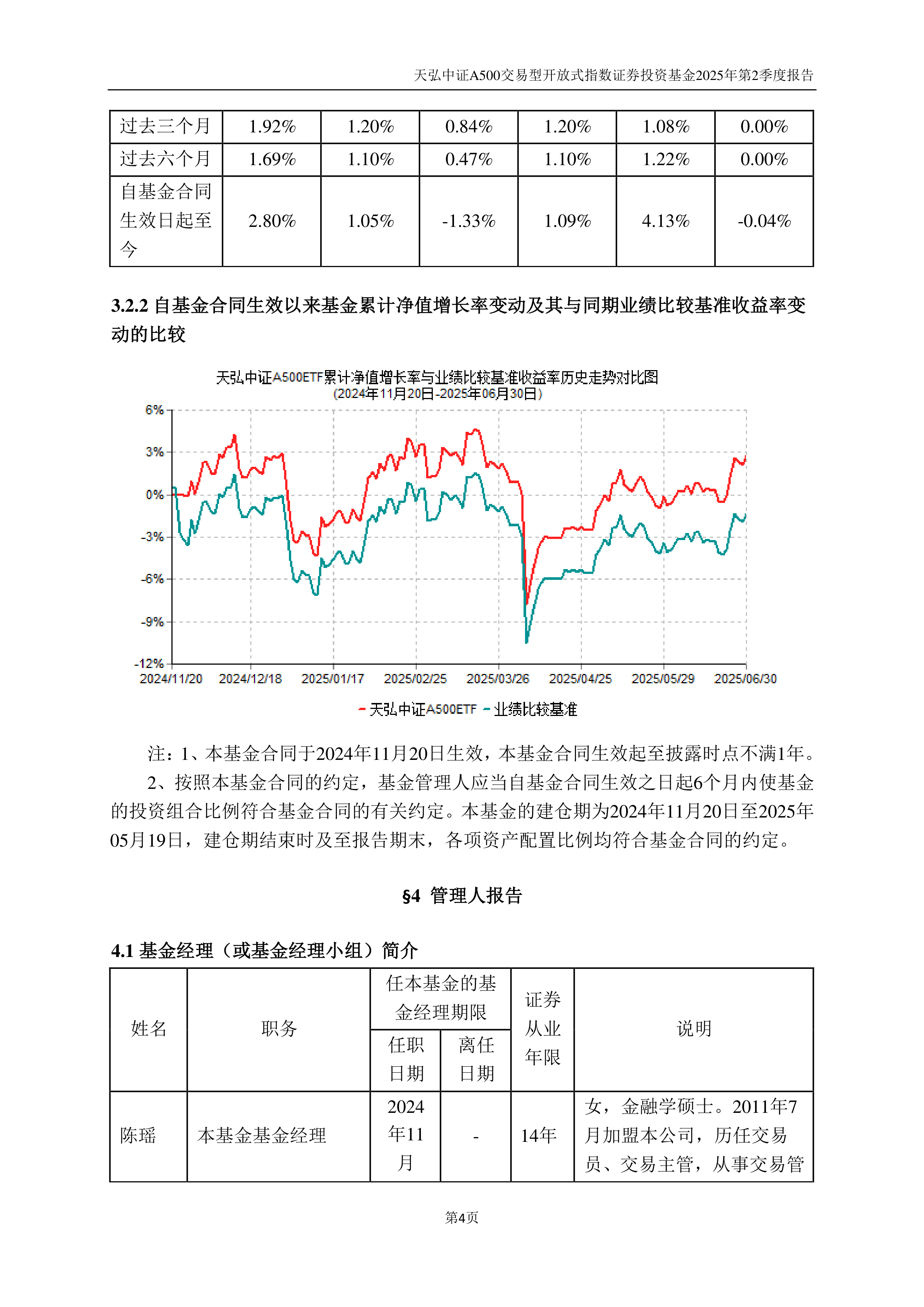 全市场中证A500指数基金产品规模突破3000亿元！入局公募逼近60家！